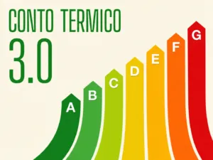 Conto termico come funziona