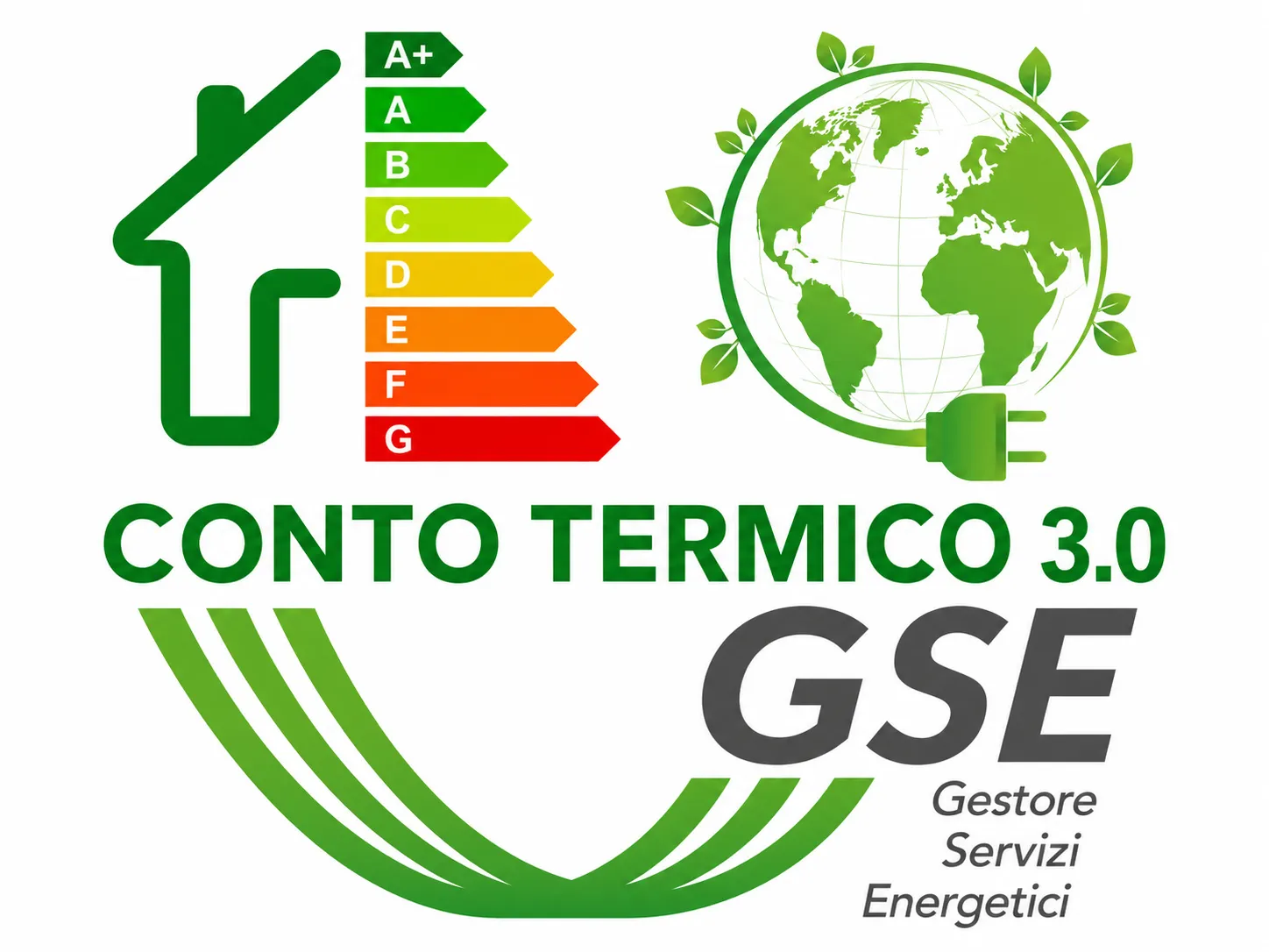 Consulenza conto termico